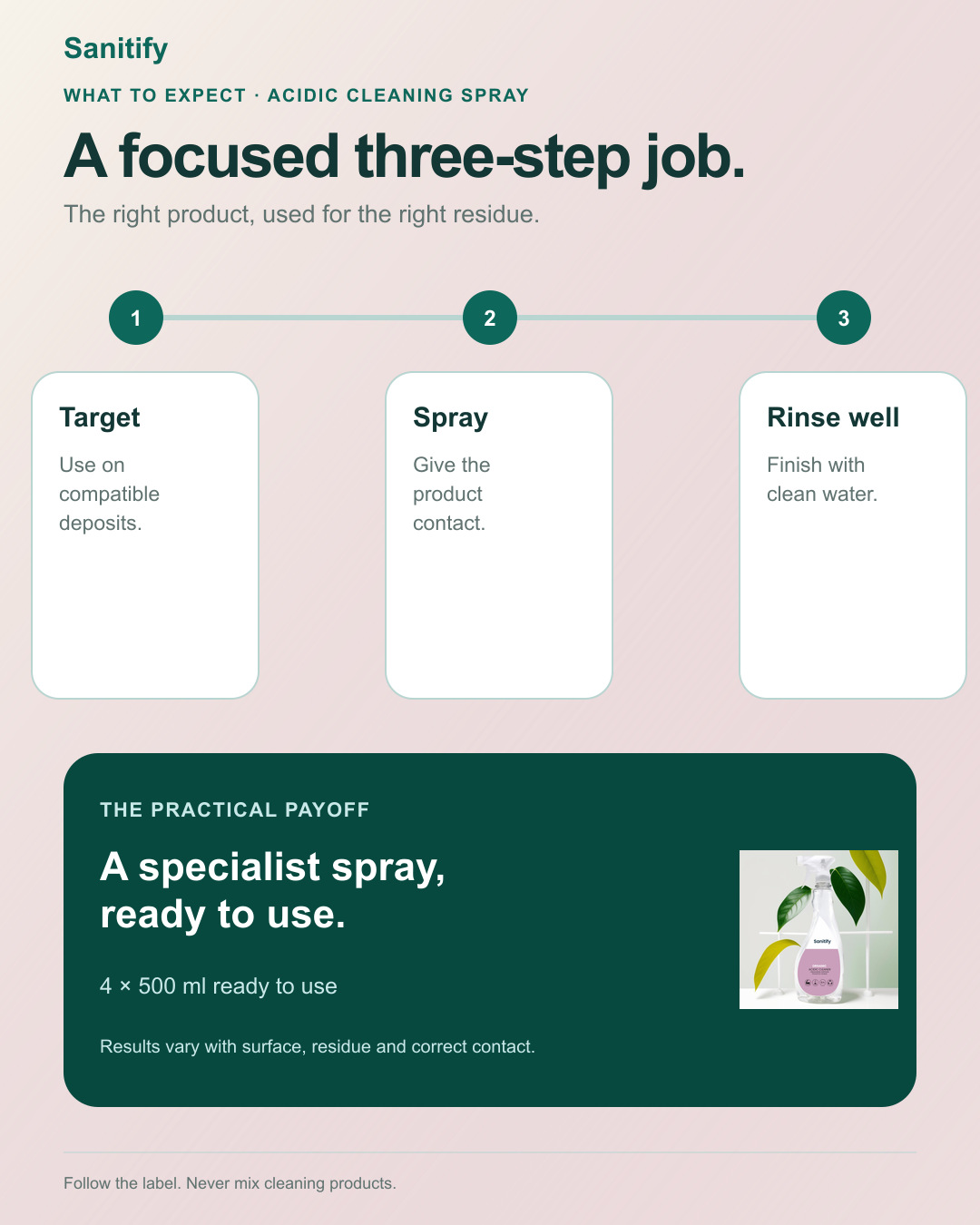 Acidic Spray, 4-Pack - view 3