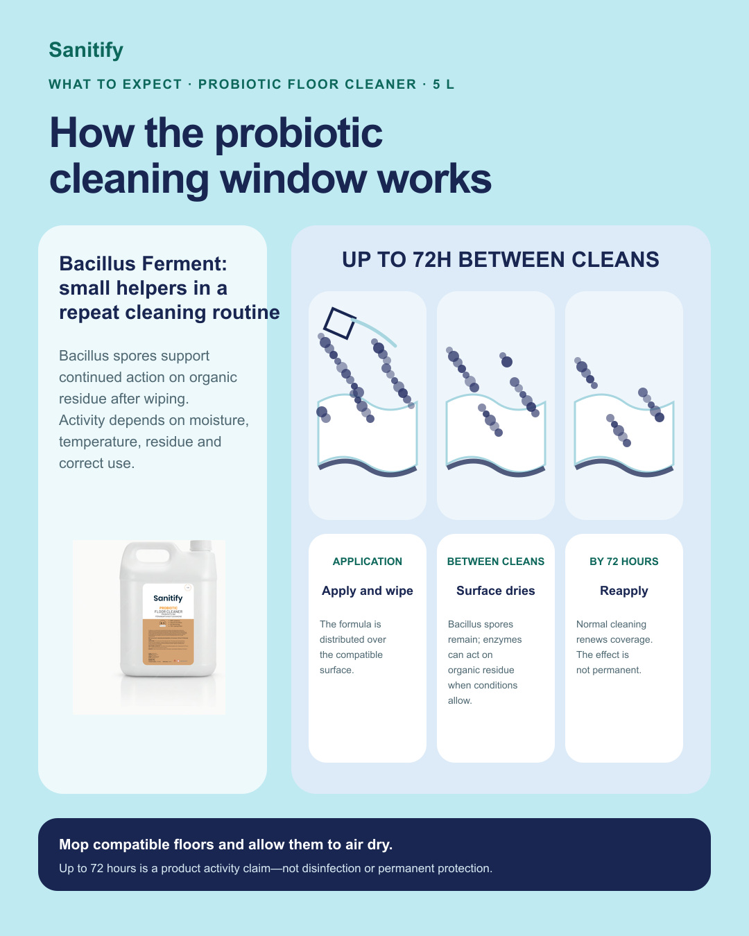 Probiotic Floor Cleaner 5L - view 3