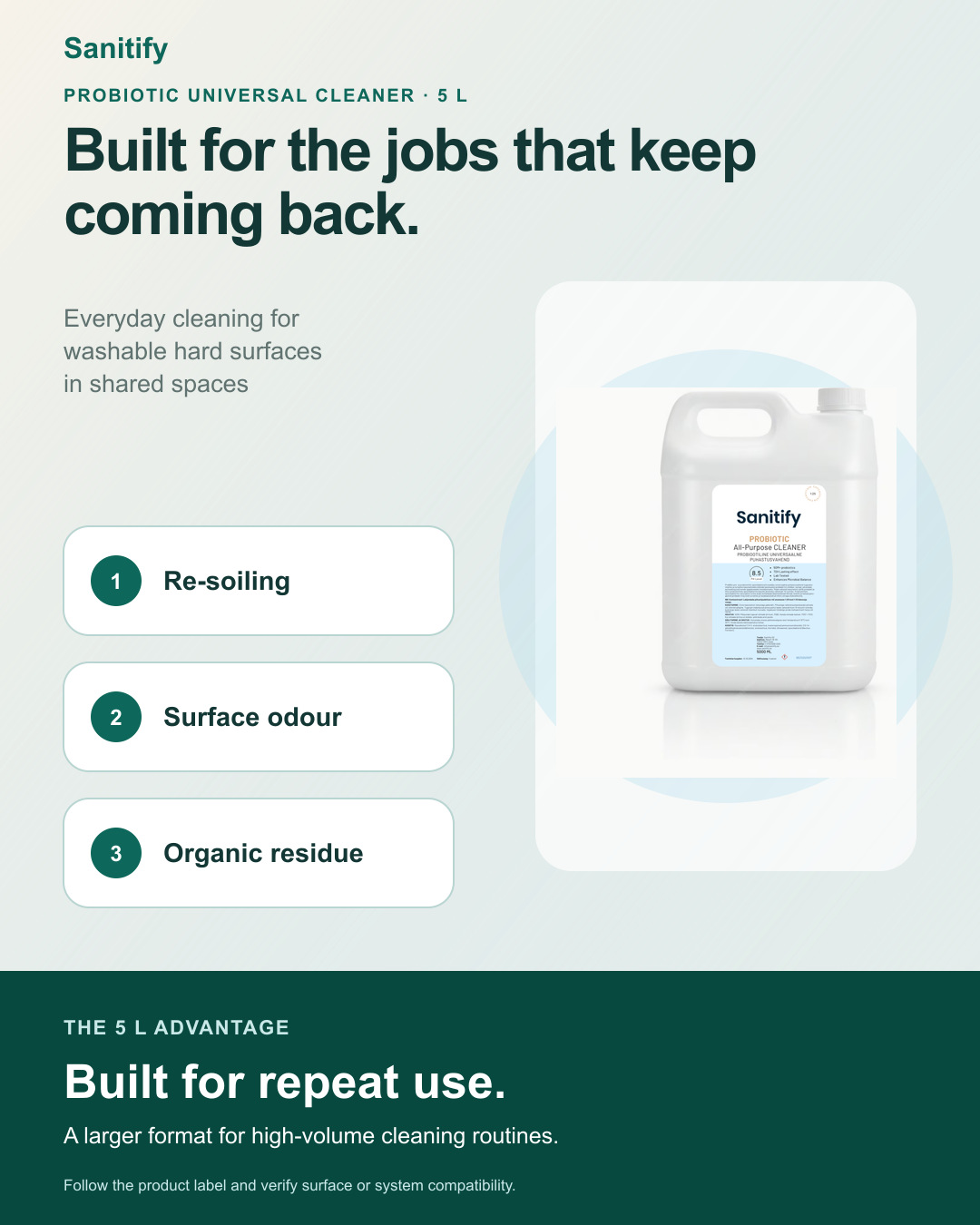 Universal Probiotic Cleaner 5L - view 2