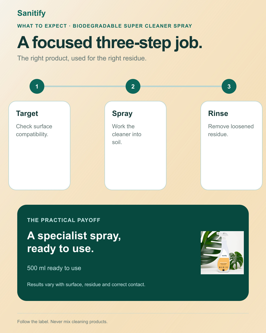 Biodegradable Super Cleaner Spray - view 3